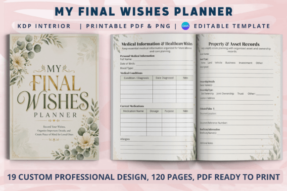 Download My Final Wishes Planner | KDP Interiors - Kdp Collection